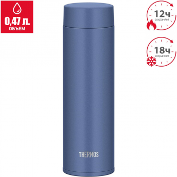 Термокружка THERMOS JOQ-480 ASB